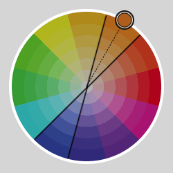 accostamenti colore grafica progetti grafici