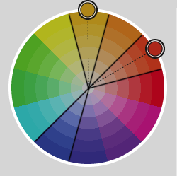 accostamenti colore grafica progetti grafici
