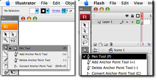 Strumento penna adobe flash cs3