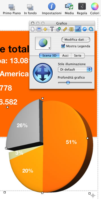 Grafico a torta tridimensionale iwork 06 keynote