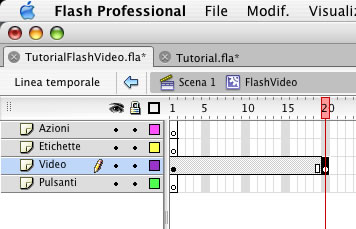 Tutorial video flash 8 cue points